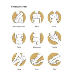 Συσκευή μασάζ Shiatsu Θερμαινόμενη για τον αυχένα & την πλάτη